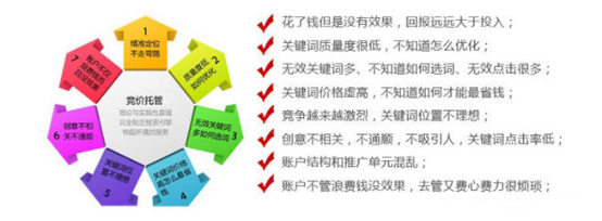 ��(j��ng)�r(ji��)�йܳɱ��ϝq��ô�k