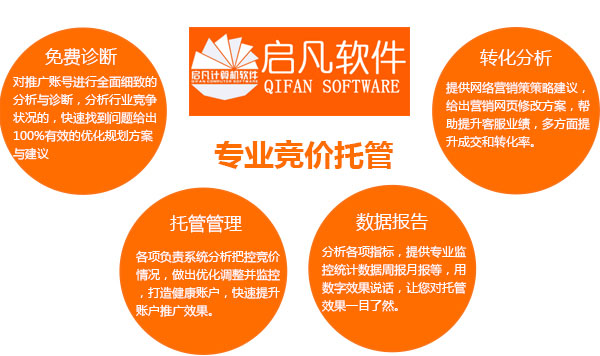 �������I(y��)��(j��ng)�r(ji��)�й�