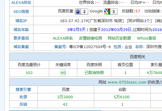 0755sszx網(wǎng)站質(zhì)量度