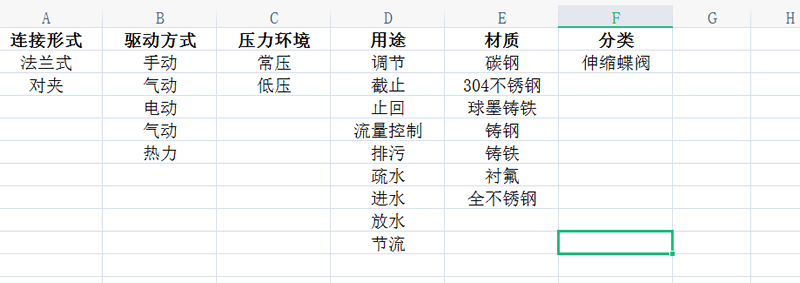 �W(w��ng)վ�P(gu��n)�I�~����