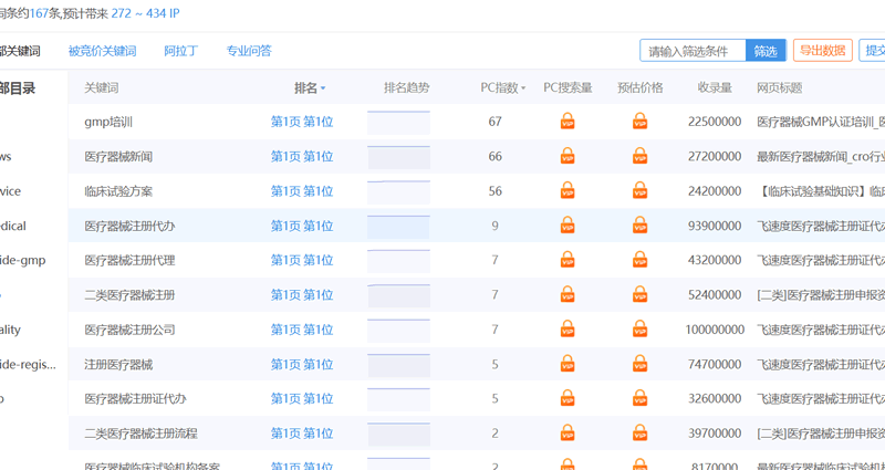 �w�ٶȾW(w��ng)վ�ƏV��(y��u)���P(gu��n)�I�~����