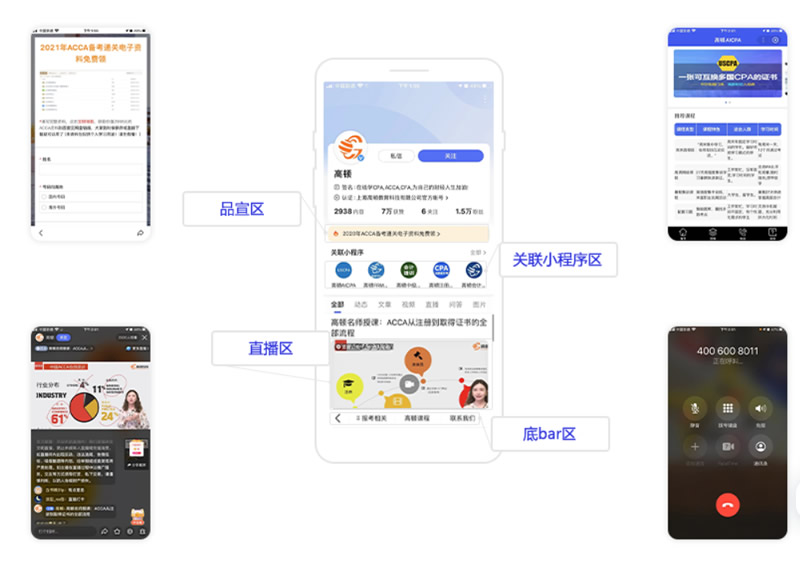 �ټ�̖��ͨ�Ĵ��D(zhu��n)���������֝M����I(y��)��ͬ���D(zhu��n)������Ʒ���^(q��)��ֱ���^(q��)���P(gu��n)(li��n)С����^(q��)����bar�^(q��)