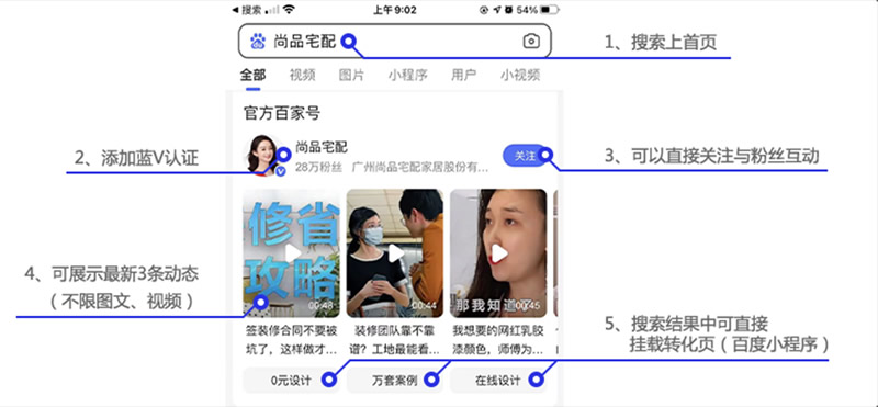 �ٶȰټ�̖(h��o)�{(l��n)V�~̖(h��o)�J(r��n)�CЧ��